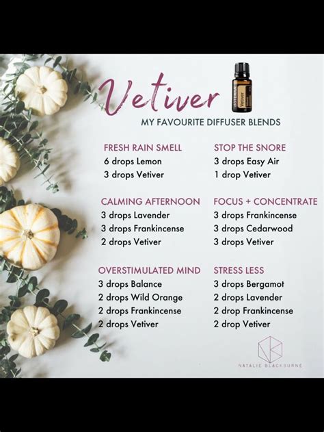 vetiver essential oil recipe